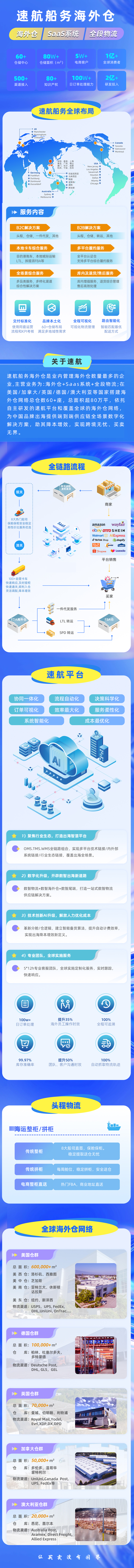 澳洲.jpg